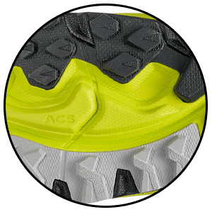 Feature Details