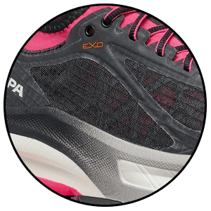 Feature Details