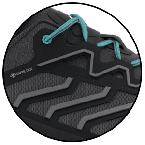 Feature Details